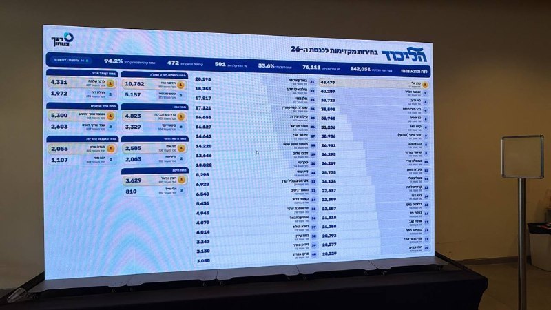 דפנה ליאל