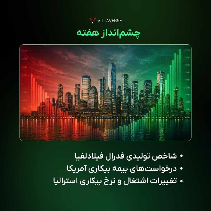 کانال رسمی ویتاورس | Vittaverse: 📌 "چشم انداز هفته" در ویتاورس و رویدادهای مهم امروز...1️⃣ شاخص تولیدی فدرال فیلادلفیا⭕️وضعیت فعالیت بخش تولید آمریکا را 