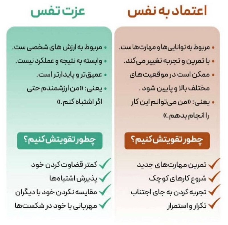 اخبار مرکزی: ♦️ تفاوت اعتماد به نفس با عزت نفس و راه تقویت هرکدام چیست؟🔹شناخت این تفاوت، شروع رابطه سالم تر با خود است.#حال_سبز@akh