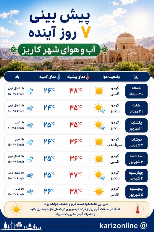 کاریز آنلاین: 🔸پیش بینی وضعیت آب و هوای ۷روز آینده شهر کاریز🔹کاهش دما از فردا🔹افزایش نسبی دما از آخر هفته ❤️ همراه ما در «کاریز آنلاین