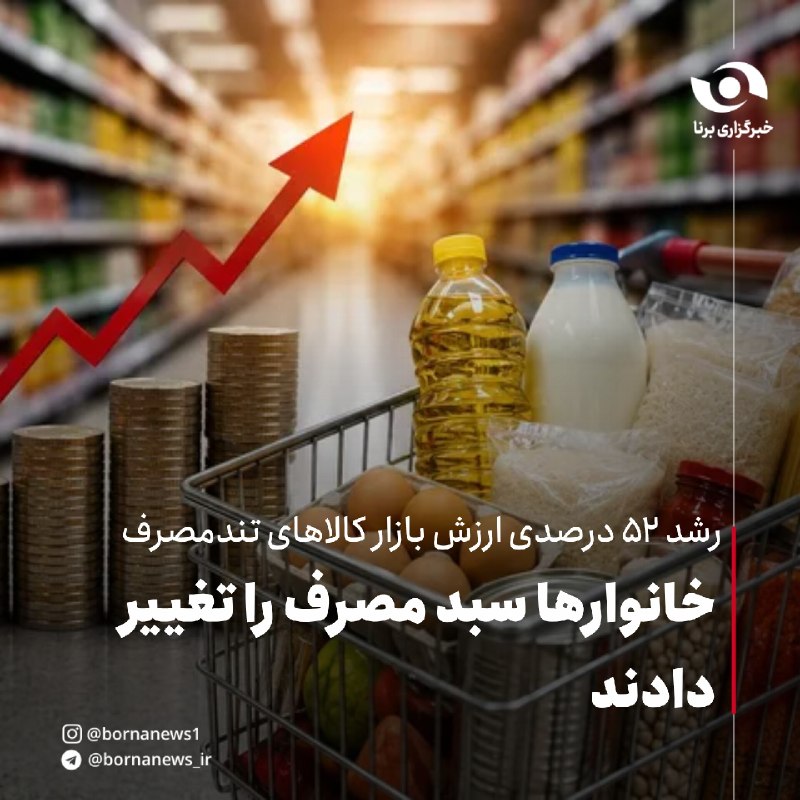 خبرگزاری برنا: #اختصاصی_برنا رشد ۵۲ درصدی ارزش بازار کالاهای تندمصرفخانوارها سبد مصرف را تغییر دادندکامیار امامی، کارشناس پژوهش بازار،