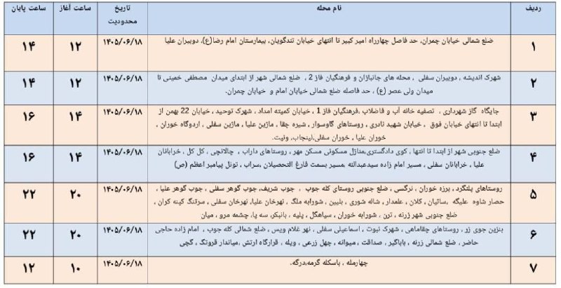 🌹مردم ایوانغرب🌹: 🔊اطلاعیه به اطلاع مردم شریف شهرستان ایوان می رساند در راستای مدیریت بار مناطق یاد شده روز چهارشنبه مورخه‌ی ۱۸ شهریور ماه