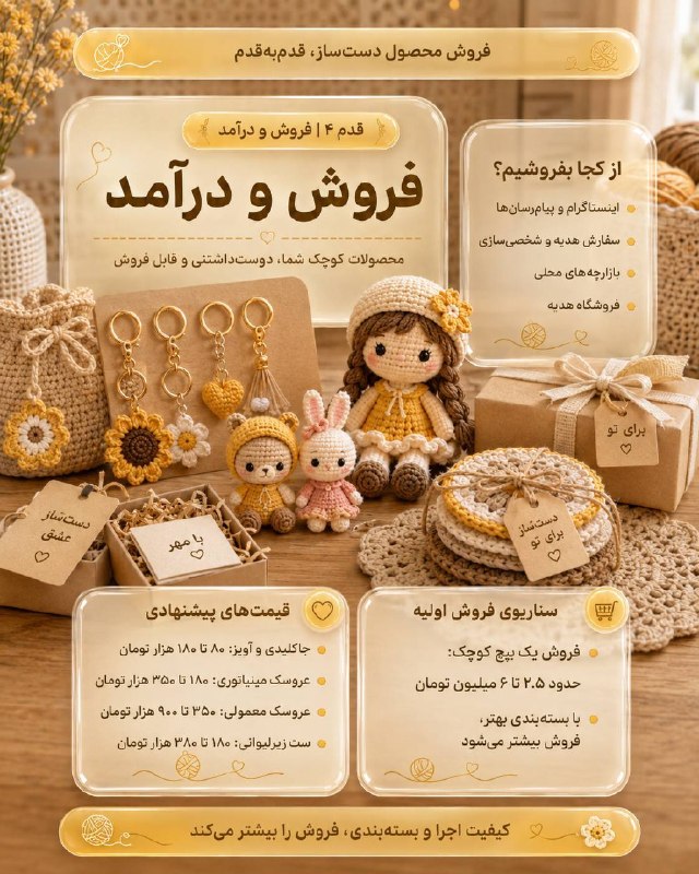 اخبار فارس: ♦️ برای شروع یک کسب‌وکار خانگی با هزینه کم، بافتنی و قلاب‌بافی می‌تونه یکی از مناسب‌ترین گزینه‌ها باشه 🧶✨🔹اگر روی محصولا