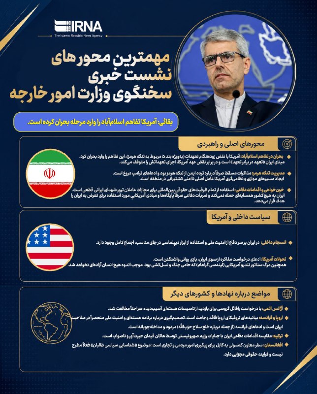 📋 IRNA Info, הנקודות החשובות ביותר במסיבת העיתונאים של דובר משרד החוץ