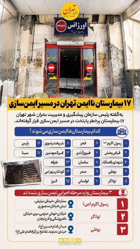 اخبار تهران: ‼️۱۷ بیمارستان ناایمن تهران در مسیر ایمنسازی@akhbartehran