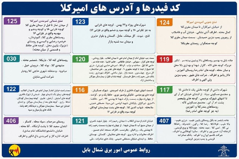 💬 بابل نیوز: کد فیدر #امیرکلا🔹 مشترکین محترم لطفا برای اطلاع از قطعی برق، کد فیدر جدید خودتونو بر اساس آدرس در جدول بالا پیدا کنید و