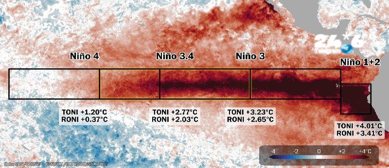 🇮🇱 אל ניניו חריג בפתח: כפי שאפשר לראות מטה, האל ניניו כבר מאוד "רותח" ובאזור העיקרי, 3.4, הוא כבר נמצא ב…