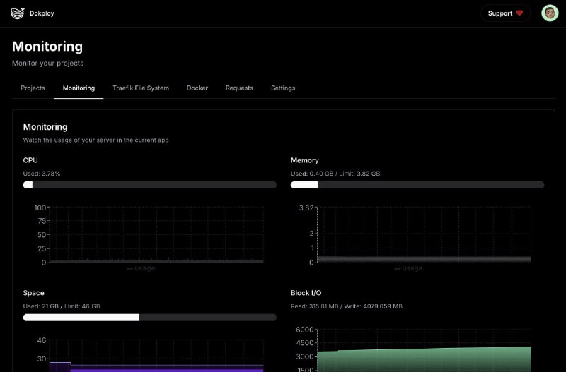 Как выглядит Dokploy. И анонс логотипа сайта, спасибо AI за прекрасного монстрика! Его векторная версия занимает много места, но ещё хочу попробовать сжать. Иначе картинка будет размером больше всего сайта, не очень хорошо.Как выглядит Dokploy. И анонс логотипа сайта, спасибо AI за прекрасного монстрика! Его векторная версия занимает много места, но ещё хочу попробовать сжать. Иначе картинка будет размером больше всего сайта, не очень хорошо.