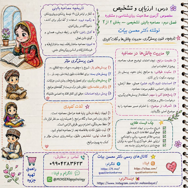 مقاله، پایان نامه، رساله، کتاب، استخدامی.مشاوره کنکوری: آزمون صلاحیت حرفهای روانشناسان📘 درس: ارزیابی و تشخیص📖 فصل دوم | بخش2✍️ تألیف و تدوین: دکتر محسن بیات━━━━━━━━━━━━━━✦ وی