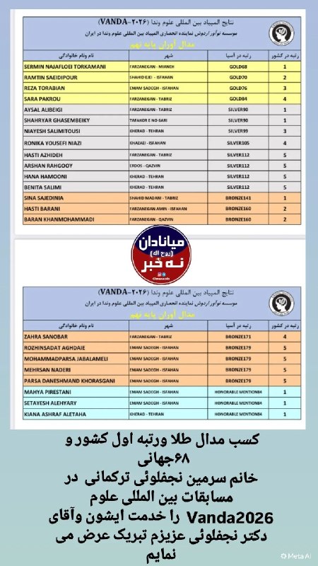 میانادان نه خبر 💯: کسب مدال طلا ورتبه اول کشور و۶۸جهانی توسط خانم سرمین نجفلوئی ترکمانی در مسابقات بین المللی علوم vanda2026راخدمت دختر گلم