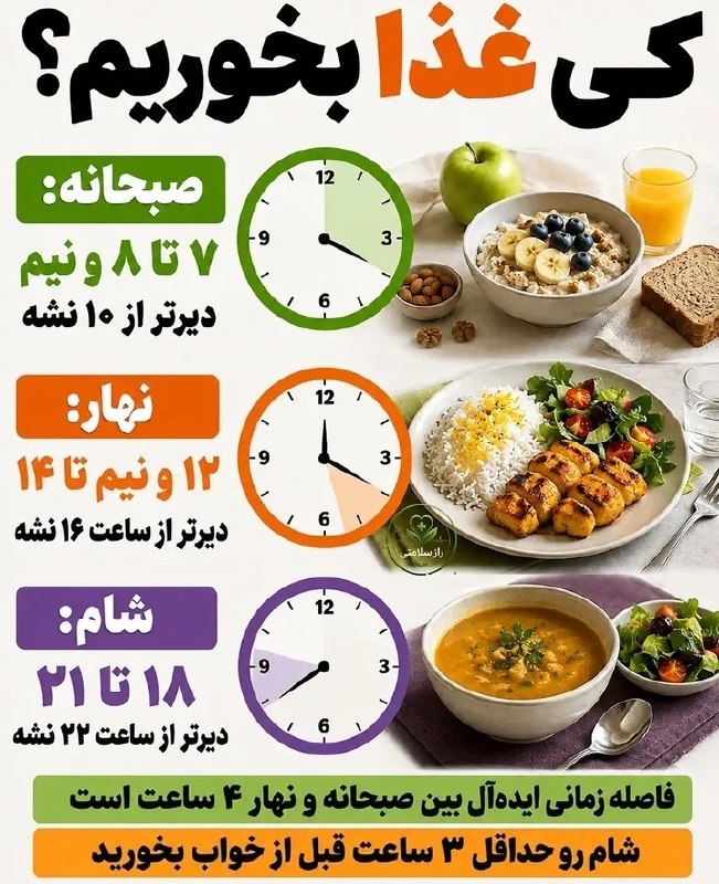دانشکده فوتبال: ❌ کی غذا بخوریم؟