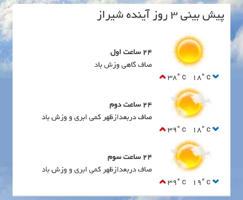 اخبار فارس: ♦️پیش‌بینی وضع آب و هوای سه روز آینده مرکز استان‌🔹۲۴ ساعت اول (۱۴۰۵/۰۶/۰۵)🔹 ۲۴ ساعت دوم (۱۴۰۵/۰۶/۰۶)🔹 ۲۴ ساعت سوم (۱۴۰۵/