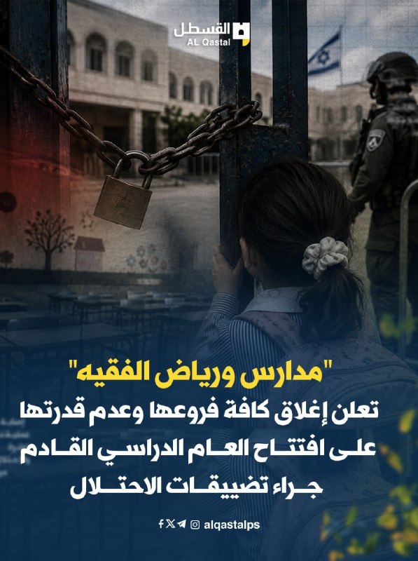 مدارس الفقيه بالقدس تغلق أبوابها بعد 33 عاماً من العمل