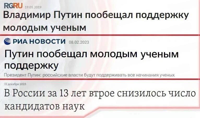 Image from a post by Позже всех. Уже точно