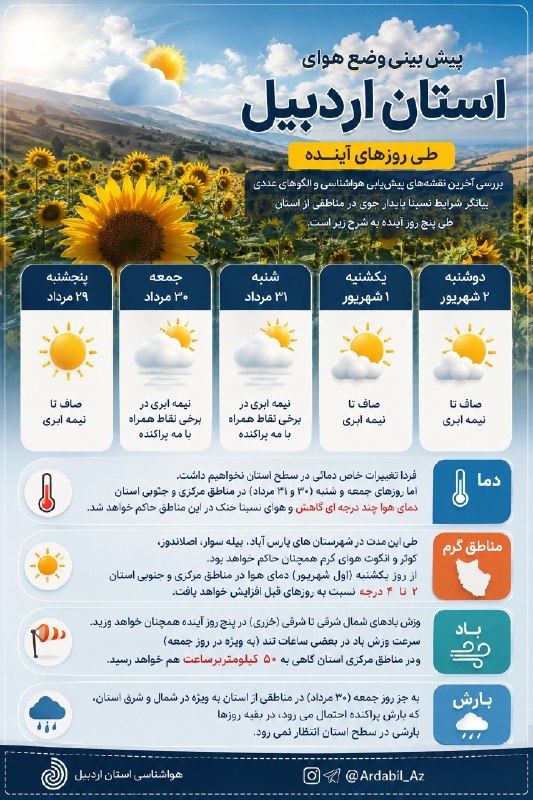 کانال اردبیل آذ | Ardabil Az: ☀️🌤🌬 پیش بینی وضع هوای استان اردبیل طی روزهای آینده @Ardabil_Az