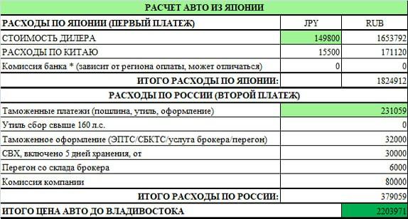 Volkswagen Неизвестная модель