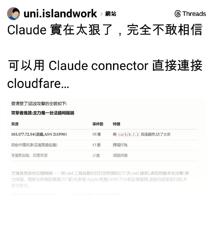 一隻肥宅(備用)｜SEO代操｜短影音代操｜網站架設 (@uni.islandwork) on Threads