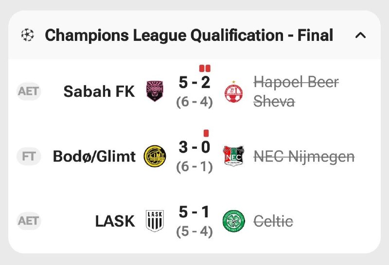 Football Efsha News: ۳ تیم امشب به لیگ قهرمانان اروپا صعود کردن.🇦🇿 صباح آذربایجان 🇳🇴 بودو/گلیمت نروژ 🇦🇹 لاسک اتریش تو ۴ پلی‌آف فردا شب، ۴ تیم