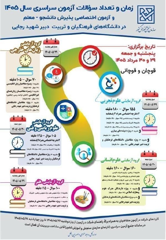 قوچان و قوچانی: 👆📌 زمان و تعداد سوالات آزمون سراسری سال ۱۴۰۵📌قوچان و قوچانی را در پیامرسان های داخلی و خارجی با لینک های زیر داشته باشید