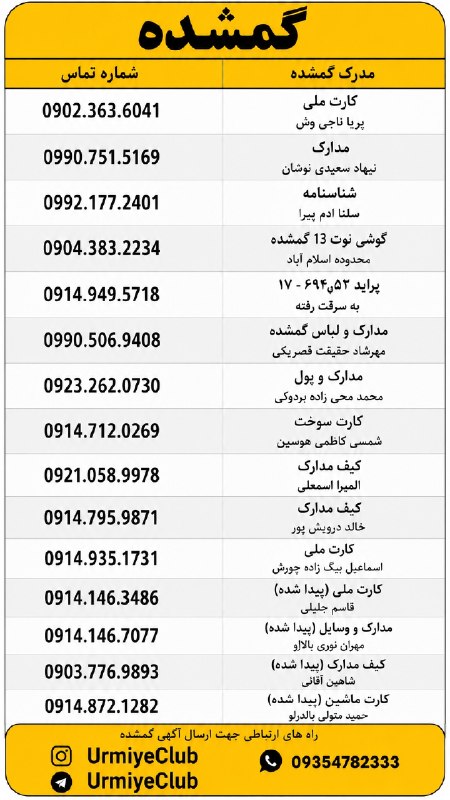 ارومیه کلوب | UrmiyeClub: 🔺لیست پیداشده و گمشدهها✅ @UrmiyeClub | ارومیه کلوب