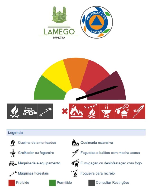 Aviso PROCIV Lamego