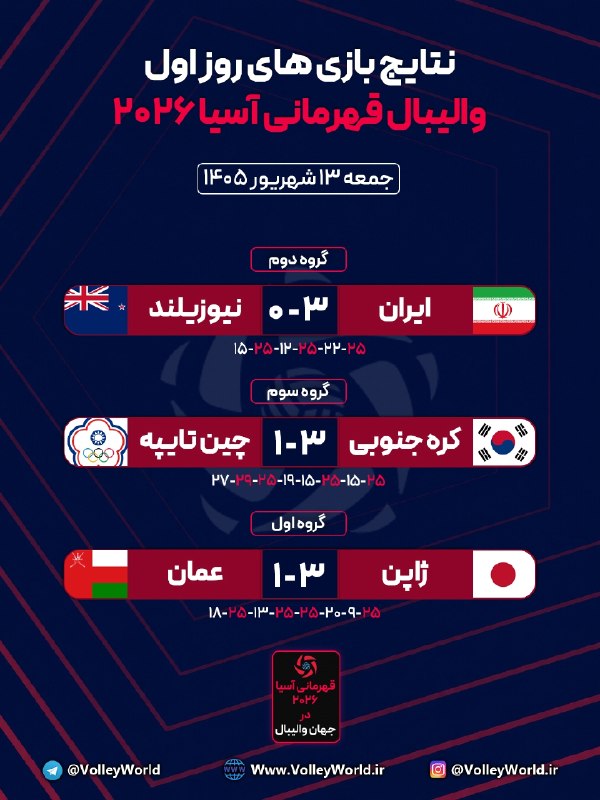 🏐 جهان والیبال 🏐: 🗓️ برنامه کامل رقابت‌های دور گروهی تمام تیم‌ها در مسابقات قهرمانی آسیا 2026 🌐 ⏰ ساعت‌ها به وقت ایران است. 📤 لطفاً برای د