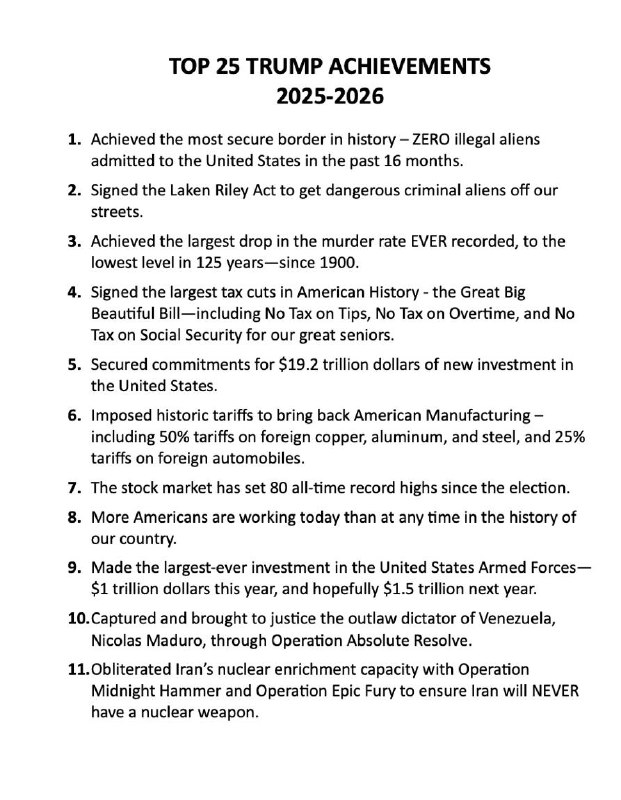 Trump publishes "Trump's Top 25 Third Term Accomplishments".