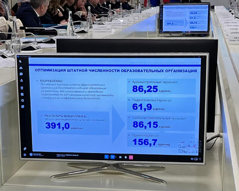 З91 сверхнормативная штатная единица выявлена в школах Дагестана в 2025 году. фото