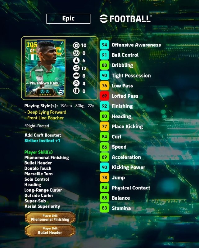 eFootball News: بررسی