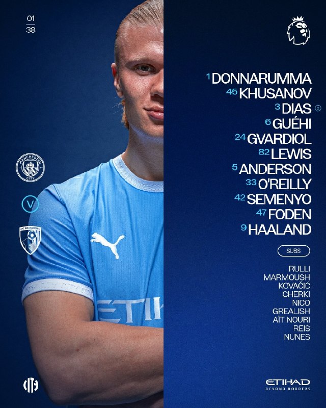 FIFA News 90: 🔸🔸 ترکیب دو تیم منچسترسیتی و بورنموث🔸 هفته اول لیگ برتر انگلیس🕟 ساعت ۱۶:۳۰🔸🔸 ترکیب دو تیم منچسترسیتی و بورنموث🔸 هفته اول