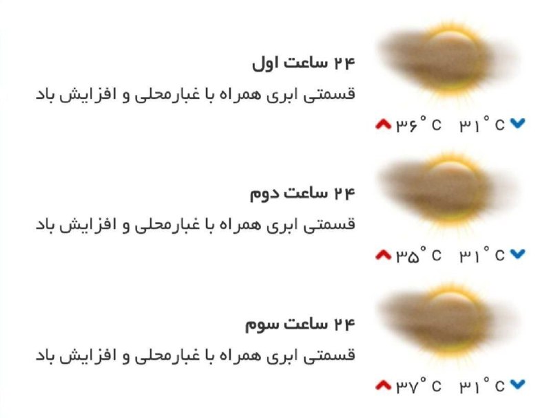 کانال خبری هـرمـز: ♦️پیشبینی وضع آب و هوای سه روزه مرکز استان🔹۲۴ ساعت اول (۱۴۰۵/۰۵/۲۸)🔹 ۲۴ ساعت دوم (۱۴۰۵/۰۵/۲۹)🔹 ۲۴ ساعت سوم (۱۴۰۵/۰۵/۳۰