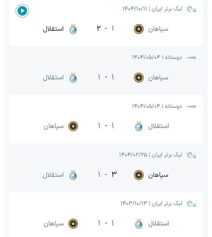 تـاج | اسـتقـلال: ⚽️⚽️ نتایج ۵ بازی آخر استقلال و سپاهان:۱ برد استقلال ۳ مساوی ۱ برد سپاهان💙@Esteghlal