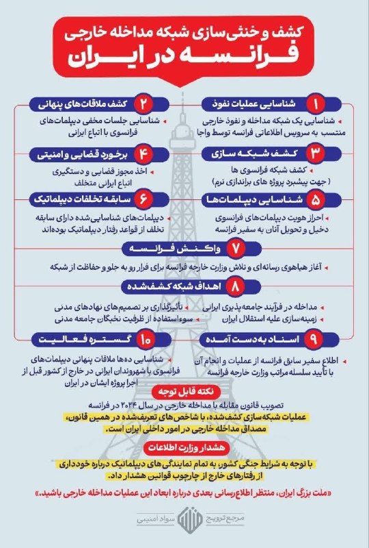 🌹کانال عاشقان اهل بیت علیهم السلام 🌹: رسانه پست