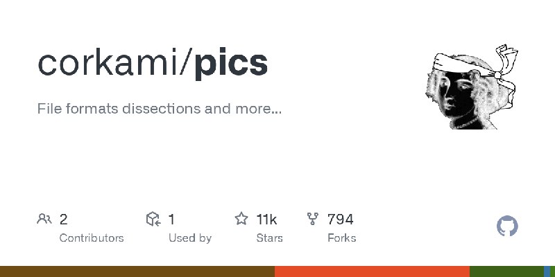 GitHub - corkami/pics: File formats dissections and more...