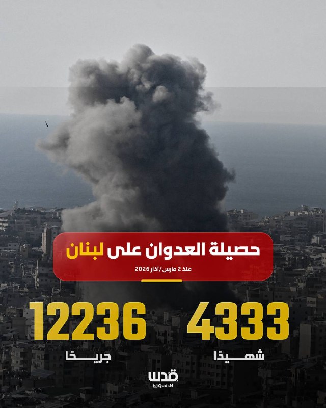 בריאות לבנון: 4,333 הרוגים ו-12,236 פצועים מאז תחילת התוקפנות הישראלית ב-2 במרץ 2026