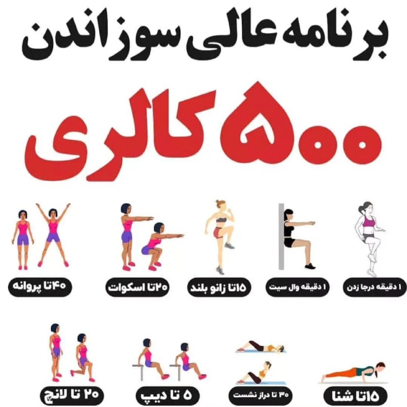 بهداشت جهانی: برای سوزاندن ۵۰۰کالری ورزش های بالارو هرکدام سه ست انجام دهید.@woorld_he