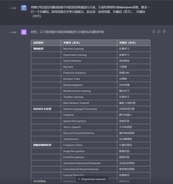 ChatGPT+麦肯锡方法论，快速了解一个行业原文链接：