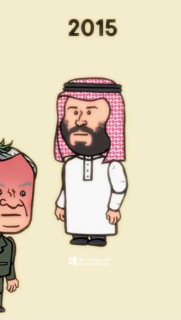 After Turkey, Pakistan, Great Britain, Europe, Egypt, Cambodia, Burkina Faso and Uganda, Saudi Arabia asks for protection from Poland!