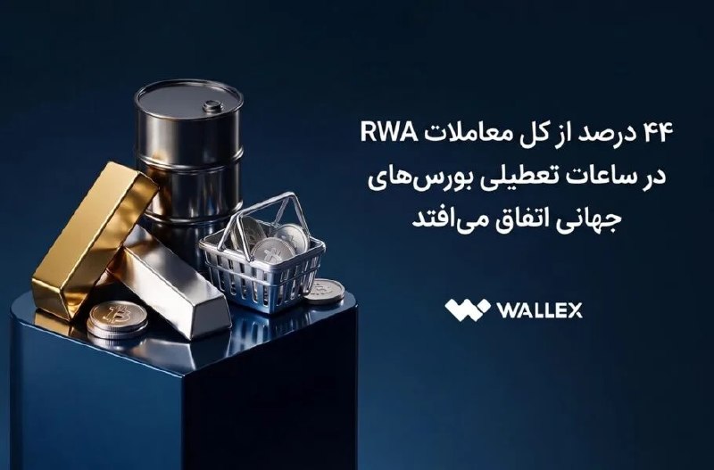 Digiato | دیجیاتو: 🔺۴۴ درصد از کل معاملات RWA در ساعات تعطیلی بورس‌های جهانی اتفاق می‌افتد▫️ ریزش‌های سنگین در بازار رمزارزها از یک سو و تع