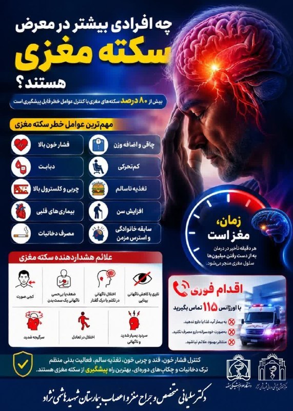 سلامت پزشکی مشهد: بیش از ۸۰٪ سکتههای مغزی با کنترل عوامل خطر و اصلاح سبک زندگی قابل پیشگیری است. 🧠 فشار خون، دیابت و سایر عوامل خطر را جد