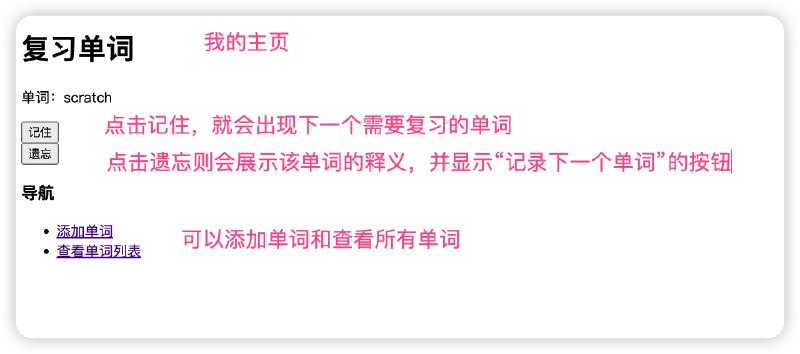 我从未学过代码的人，在ChatGPT4的教导下，使用Python和Flask成了我的第一个项目：生词本