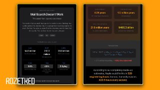Сколько лет вашей жизни отнимают баги в системах от Apple? ПодсчитаноЭнтузиасты создали сайт, на котором собраны самые долгоиграющие баги на «яблочных» платформах. Некоторым из них уже больше 10 лет, но они не исправлены до сих пор.Видимо, для авторов сайт