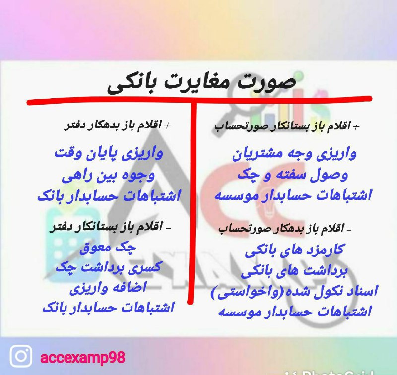 کلینیک تخصصی حسابداری_accexamp: ⭕️توضیحاتی از صورت مغایرت:@accexamp✅اقلام باز بستانکار صورتحساب اضافه می شود دفاترمثل واریزی مشتریان✅اقلام باز بدهکار صو
