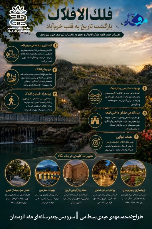 مفدا علوم پزشکی لرستان | Lorestan.Mefda ️: فلک الافلاک؛ بازگشت تاریخ به قلب خرم‌آباد📝 محمدمهدی عبدی بسطامی | سرویس چند رسانه‌ای#مفدا_لرستان@lorestanmefda