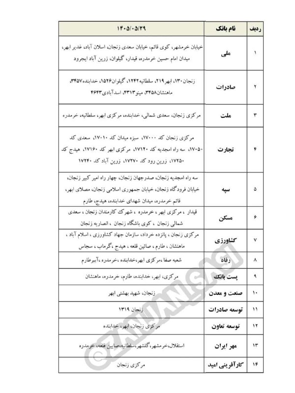 👈 اخبار سجاسرود 👉: 🏦 لیست شعب کشیک بانک ها در استان زنجانپنجشنبه ۲۹ مردادبانک ها پنجشنبه از ساعت ۷:۳۰ تا ساعت ۱۲:۳۰ باز هستند.💟اخبار سجاسرو