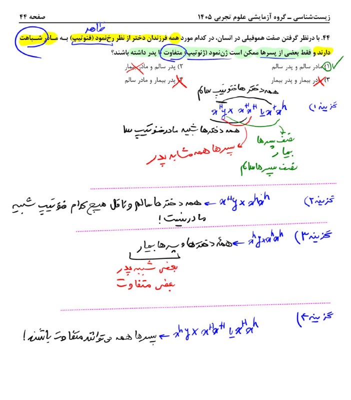 زیست دکتر علی عزتی|کانال رسمی: ژنتیکمون نشه ؟بشه!بیماریش چیه ؟هموفیلی!!
