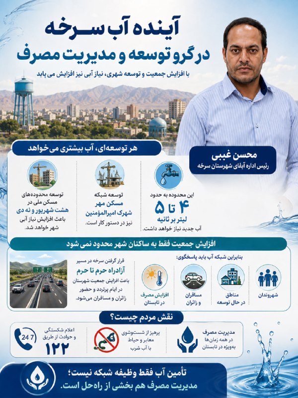 شبکه اطلاعرسانی مرآت: #مطالبه_مردمی؛💧 آینده آب سرخه؛ توسعه شهر در کنار مدیریت مصرفتوسعه شهر و افزایش جمعیت، بهمعنای افزایش نیاز به آب است.🏘 ت