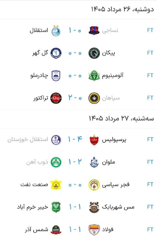 قاراجابایجان: نتایج هفته دوم لیگبرتر فوتبال《 @TR_1970_FC2 》