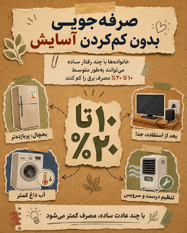 اخبار قزوین: ♦️گاهی فقط با چند عادت ساده مثل استفاده از وسایل پربازده، جداکردن وسایل از برق بعد از استفاده، شست‌وشو با آب کم‌گرم‌تر و