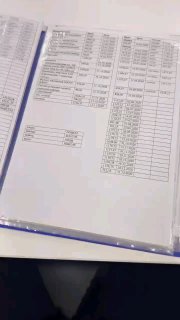 А вы записываете все свои расходы на автомобиль?https://t.me/s/sochiautoparts@so
